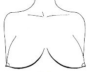 Форма груди козочка